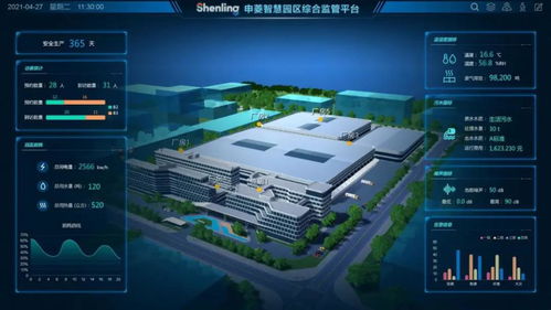 電信5g定制智慧工廠丨助力申菱環境實現數字化轉型