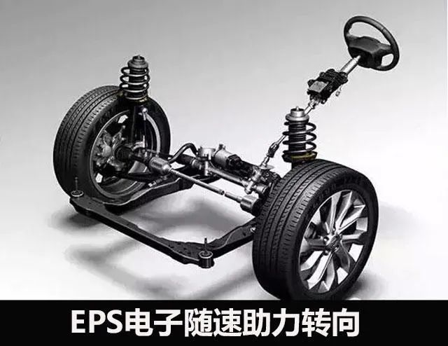 ESP&ne;EPS 電動(dòng)助力轉(zhuǎn)向系統(tǒng)發(fā)展與未來